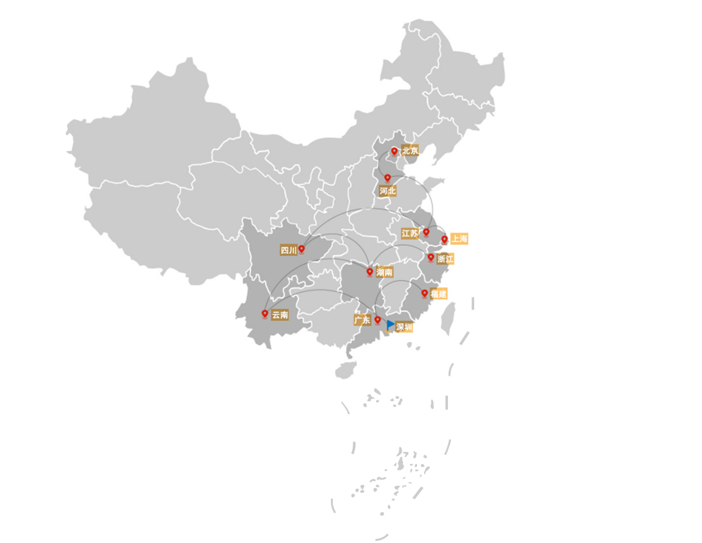 業(yè)務(wù)布局 業(yè)務(wù)布局